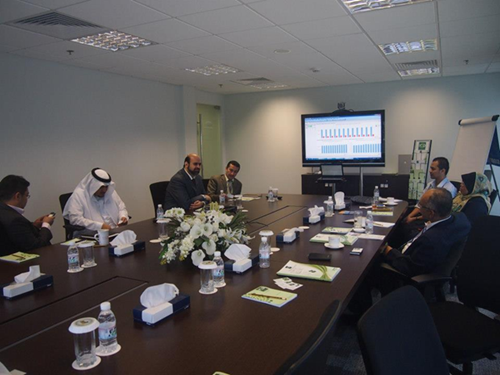 Antara Khalifah Uthmaniyyah, As-Saud dan Wahabi 3 IDB Jeddah